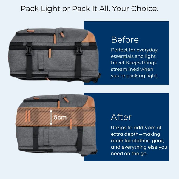 Aerova Travel Expandable Backpack